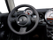 2013 MINI Cooper Clubman S