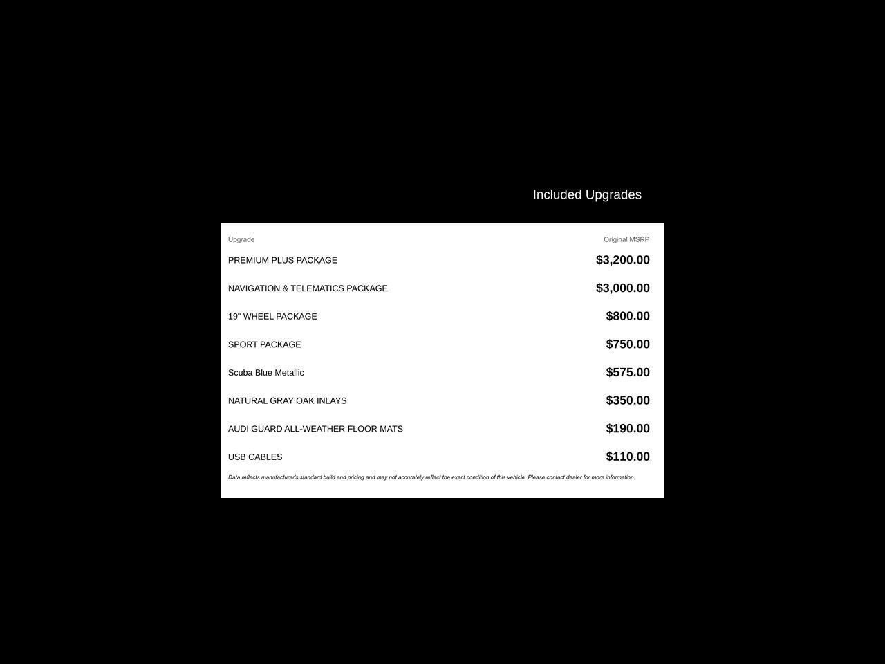 2018 Audi A4 Premium Plus